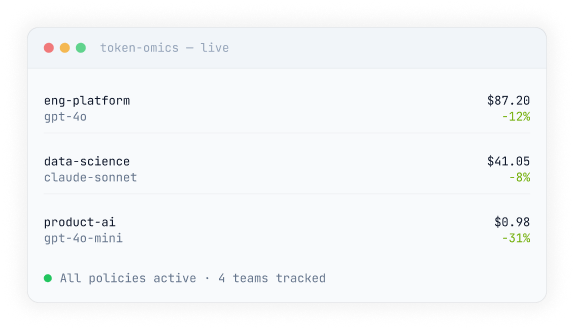 Token-omics Live API Tracking